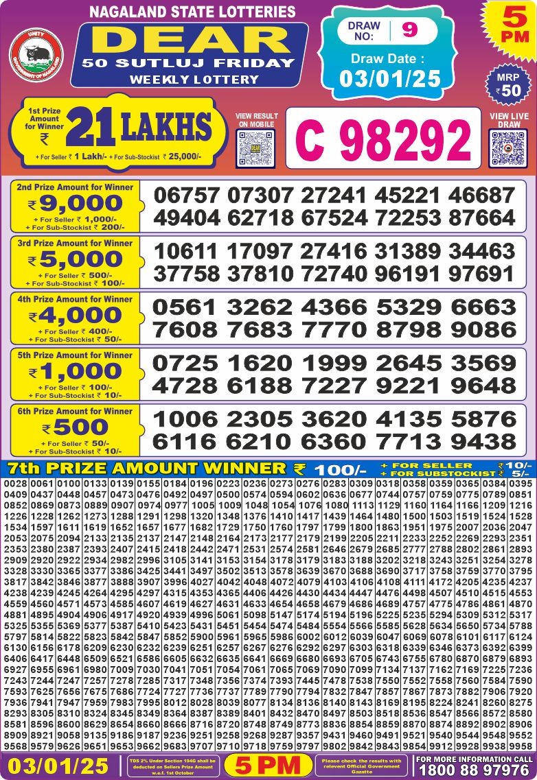 Dear 50 Satluj Lottery 5PM Result