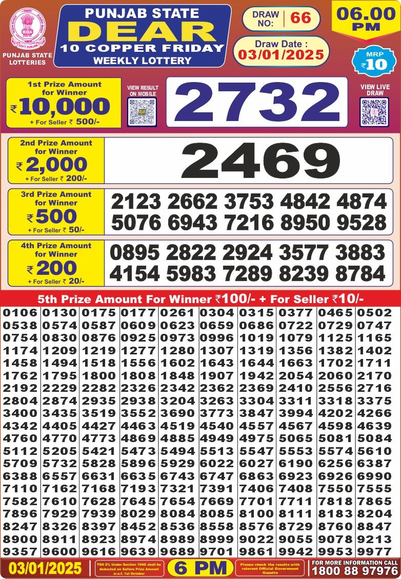 Punjab State Dear 10 Lottery 6PM Result