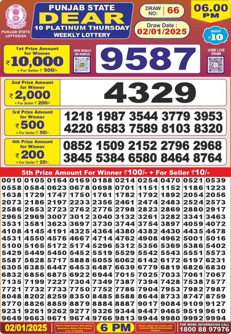 Punjab State Dear 10 Thursday Weekly Lottery 6 PM Result