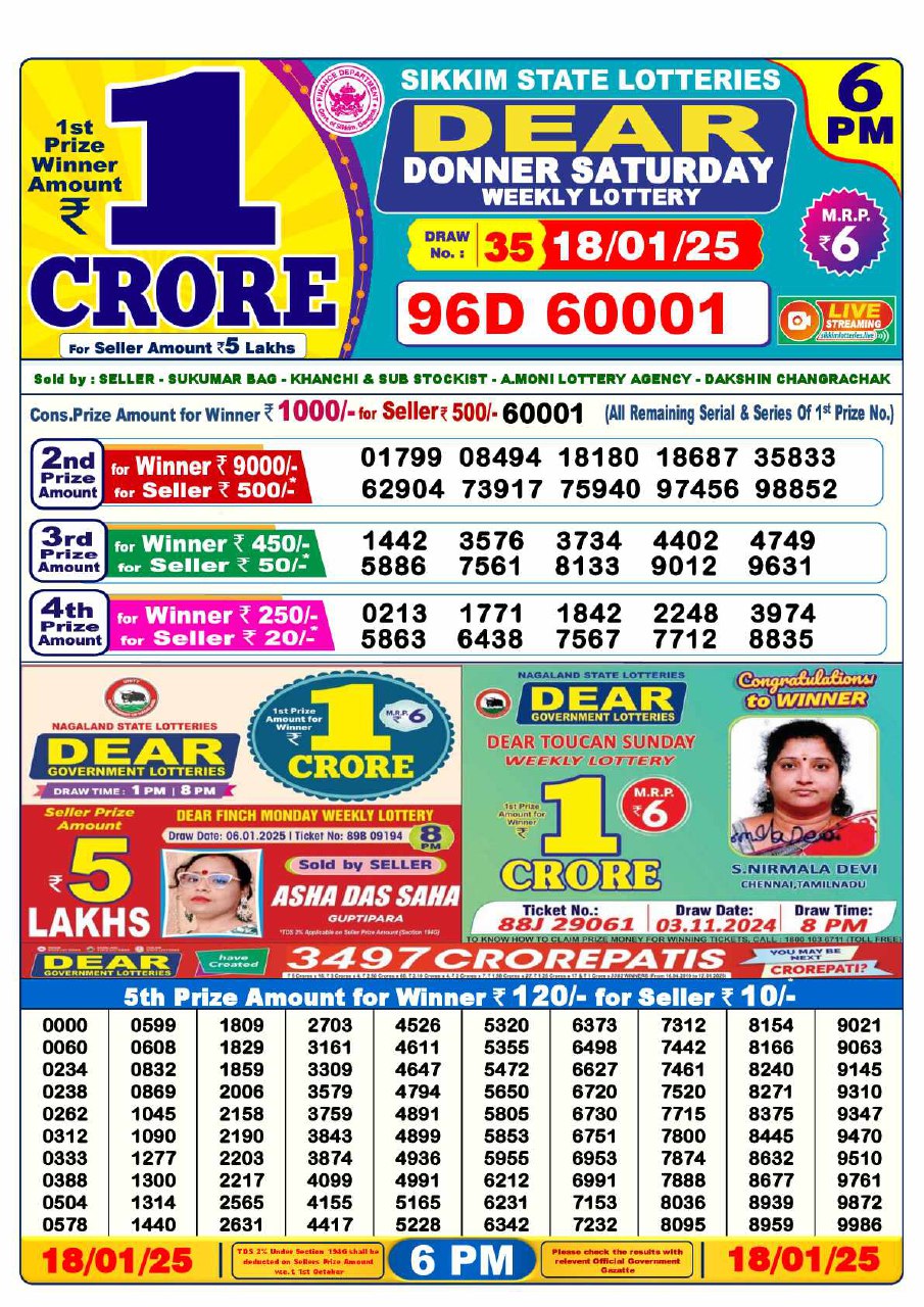 Lottery Sambad 6 PM Result