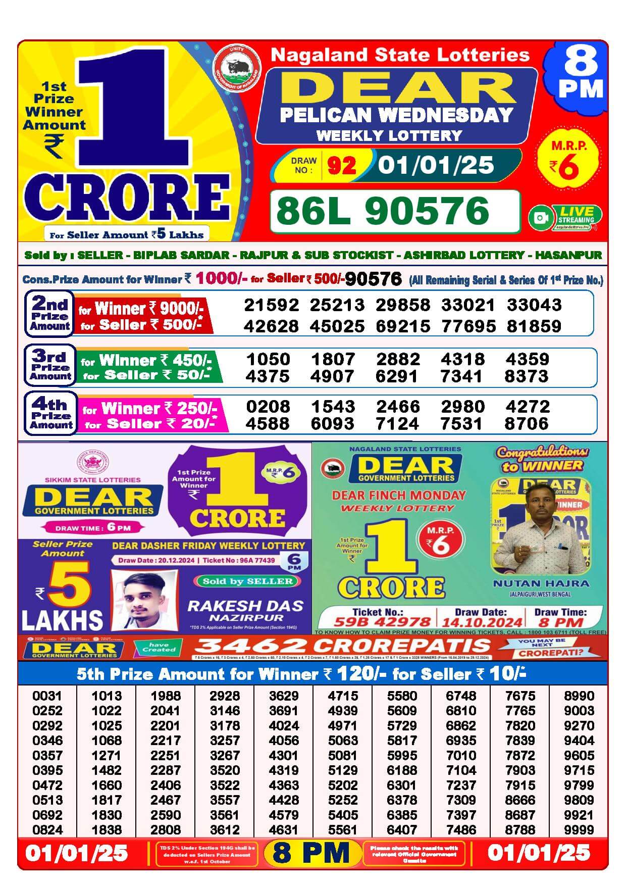 Lottery Sambad 8 PM Result