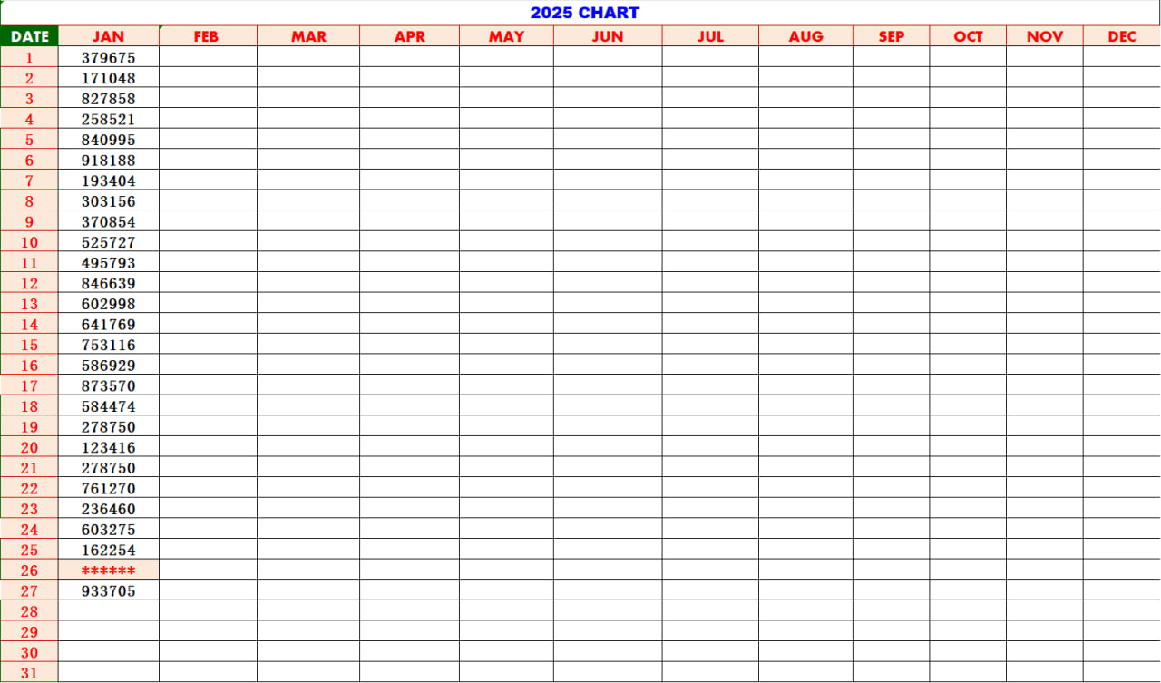 Kerala Lottery Weekly Chart - KL Weekly Chart - Kerala Jackpot Result