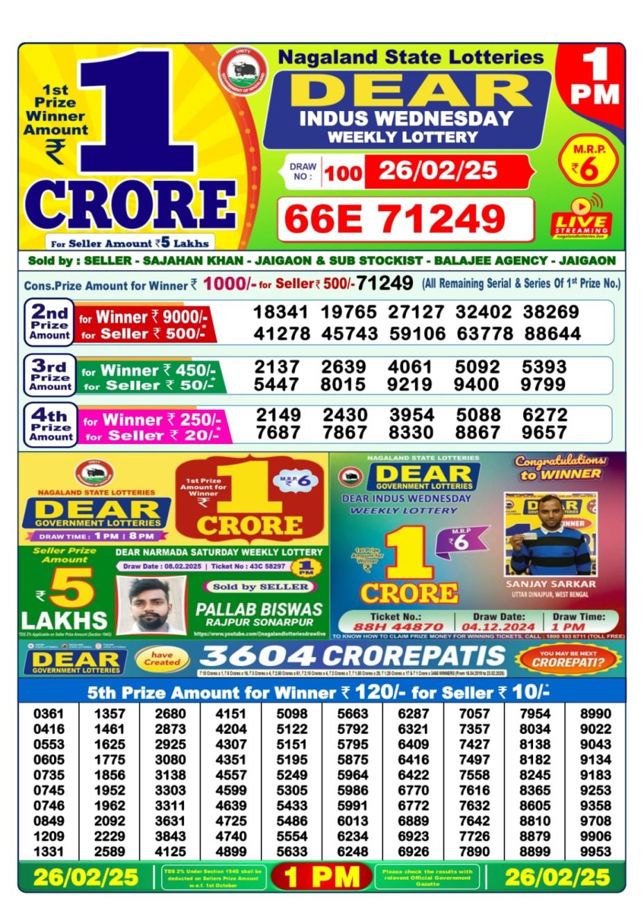 1 PM Lottery Result