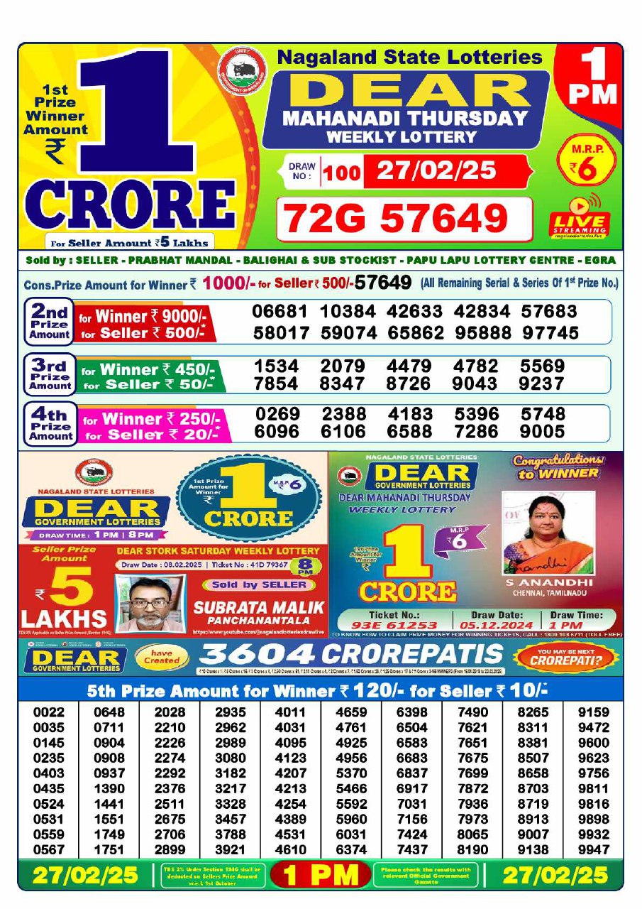 1 PM Lottery Result