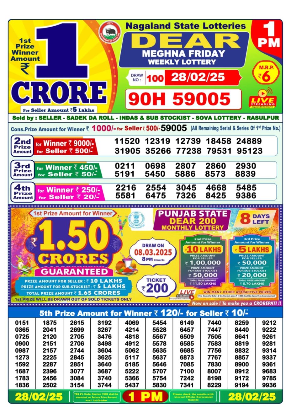 1 PM Lottery Result