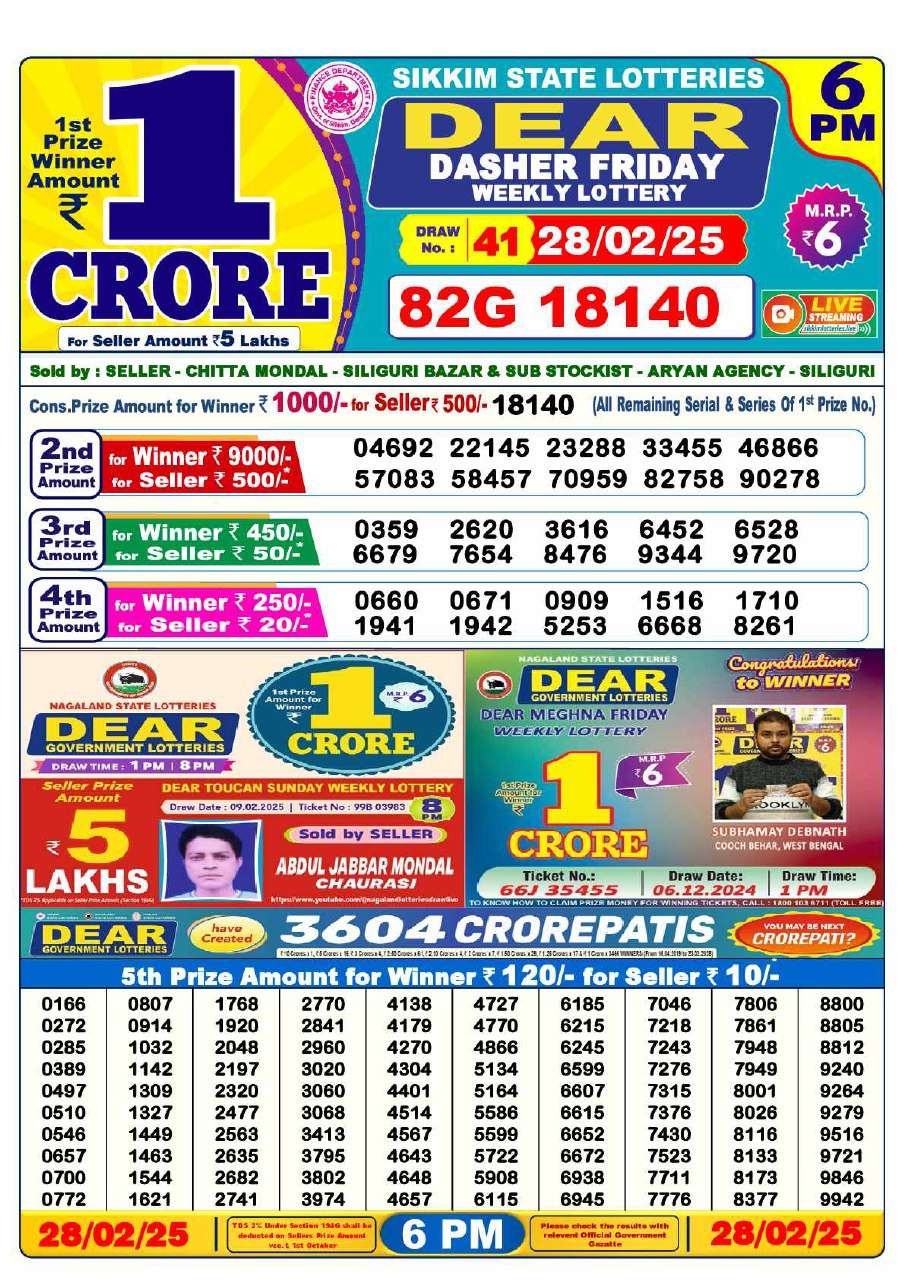 6 PM Lottery Result