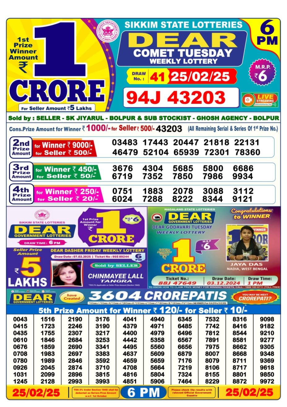 6 PM Lottery Result