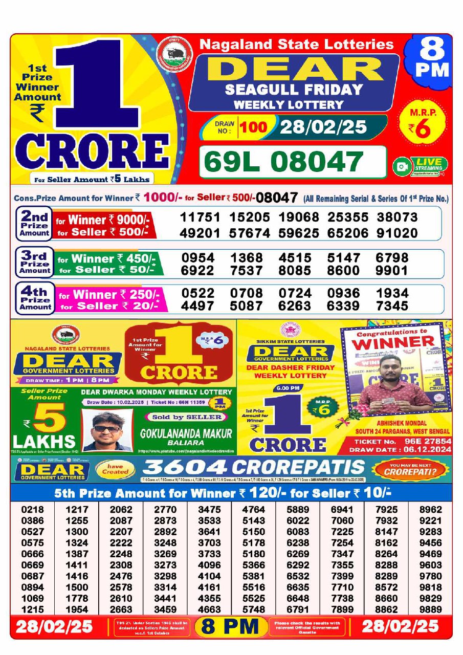 8 PM Lottery Result