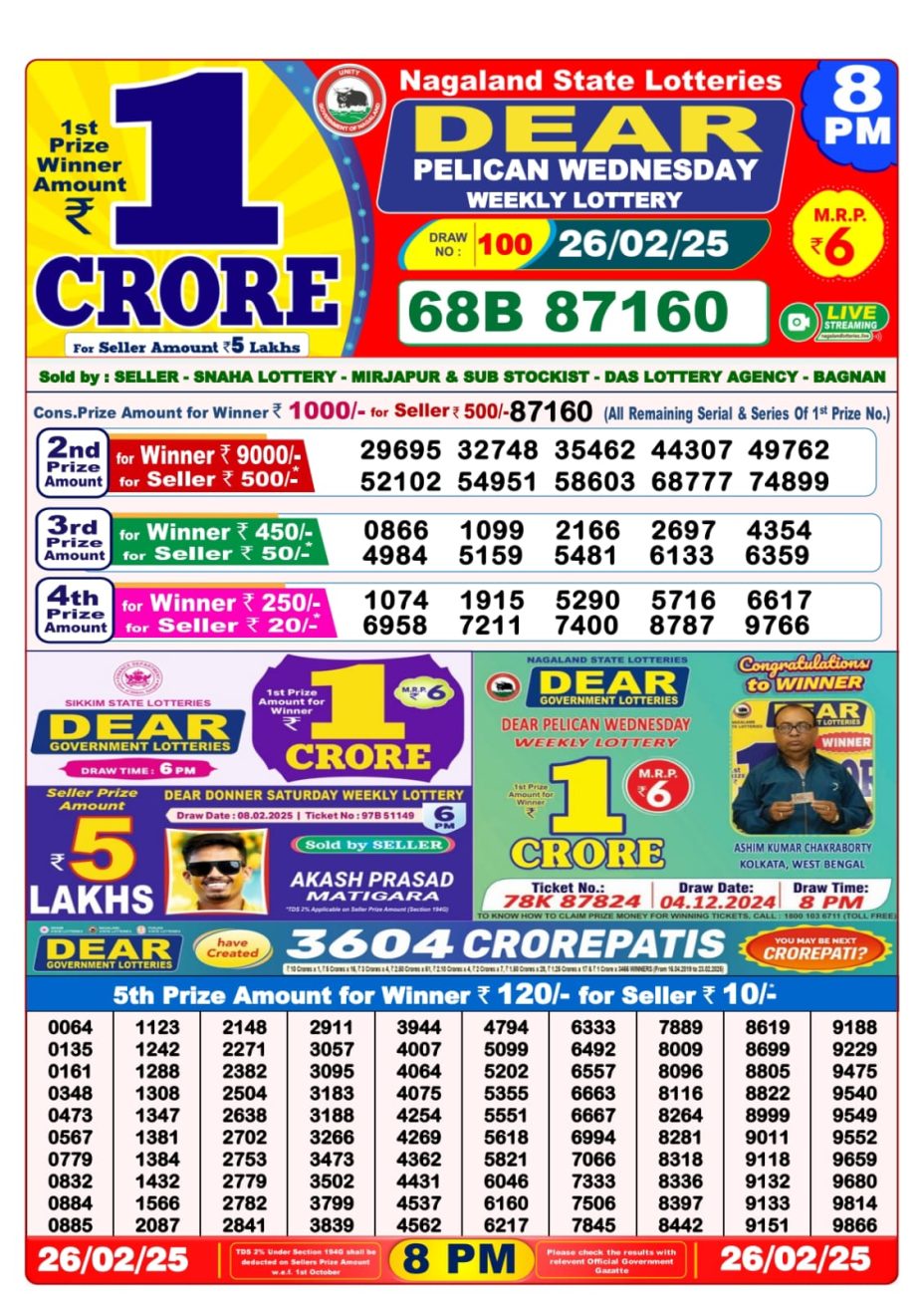 8 PM Lottery Result