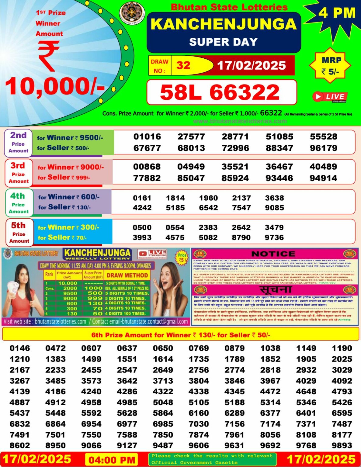 Bhutan State Lottery Result 4:00 PM