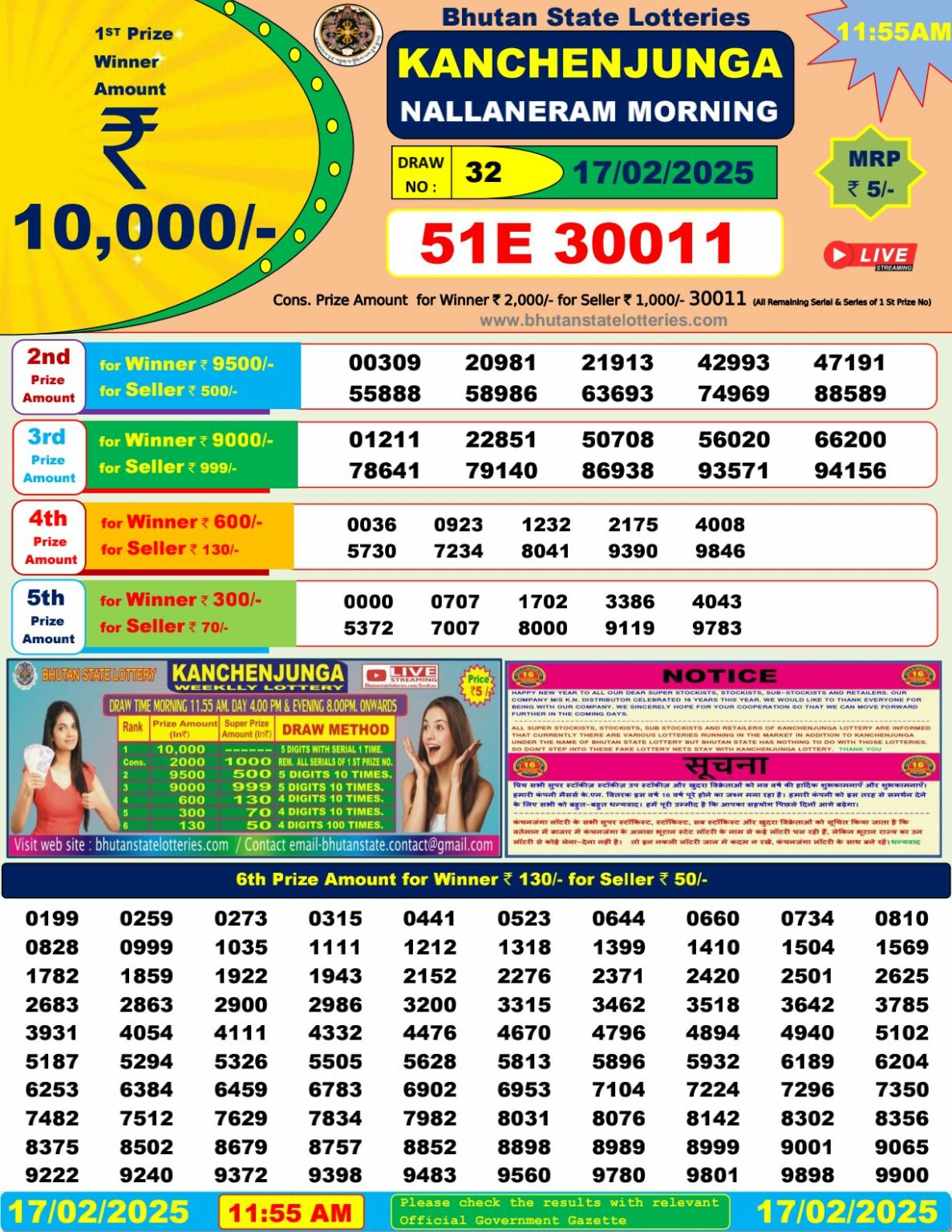 Bhutan State Lottery Result 11:55 AM