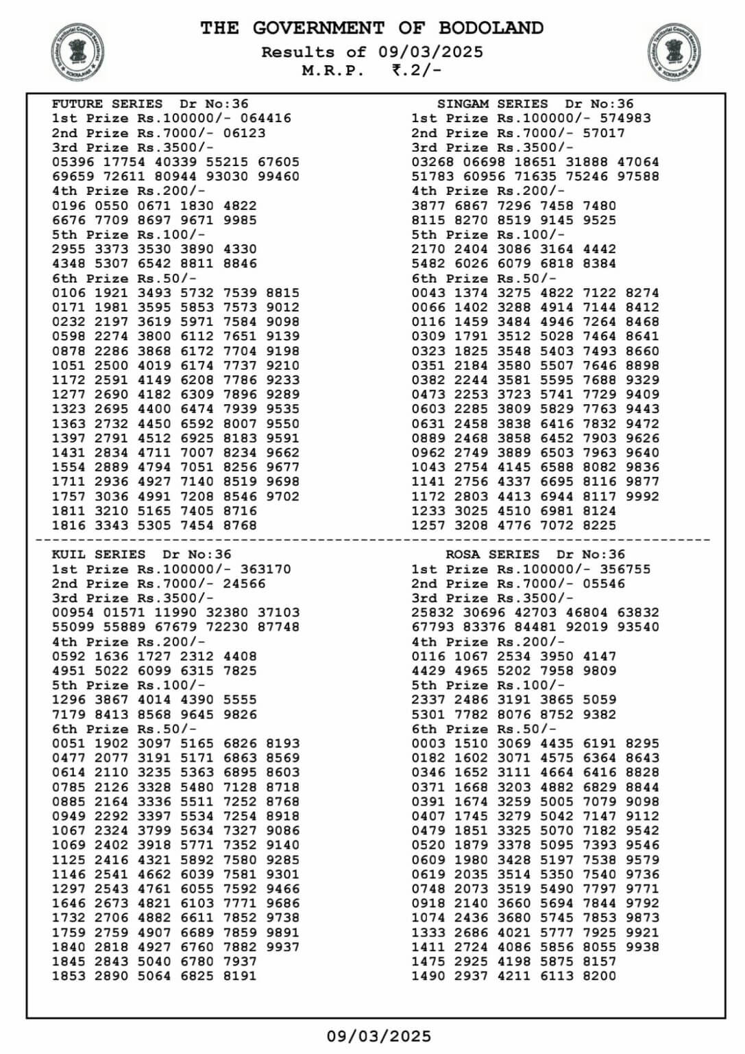 Bodoland Lottery Result Image 12 PM