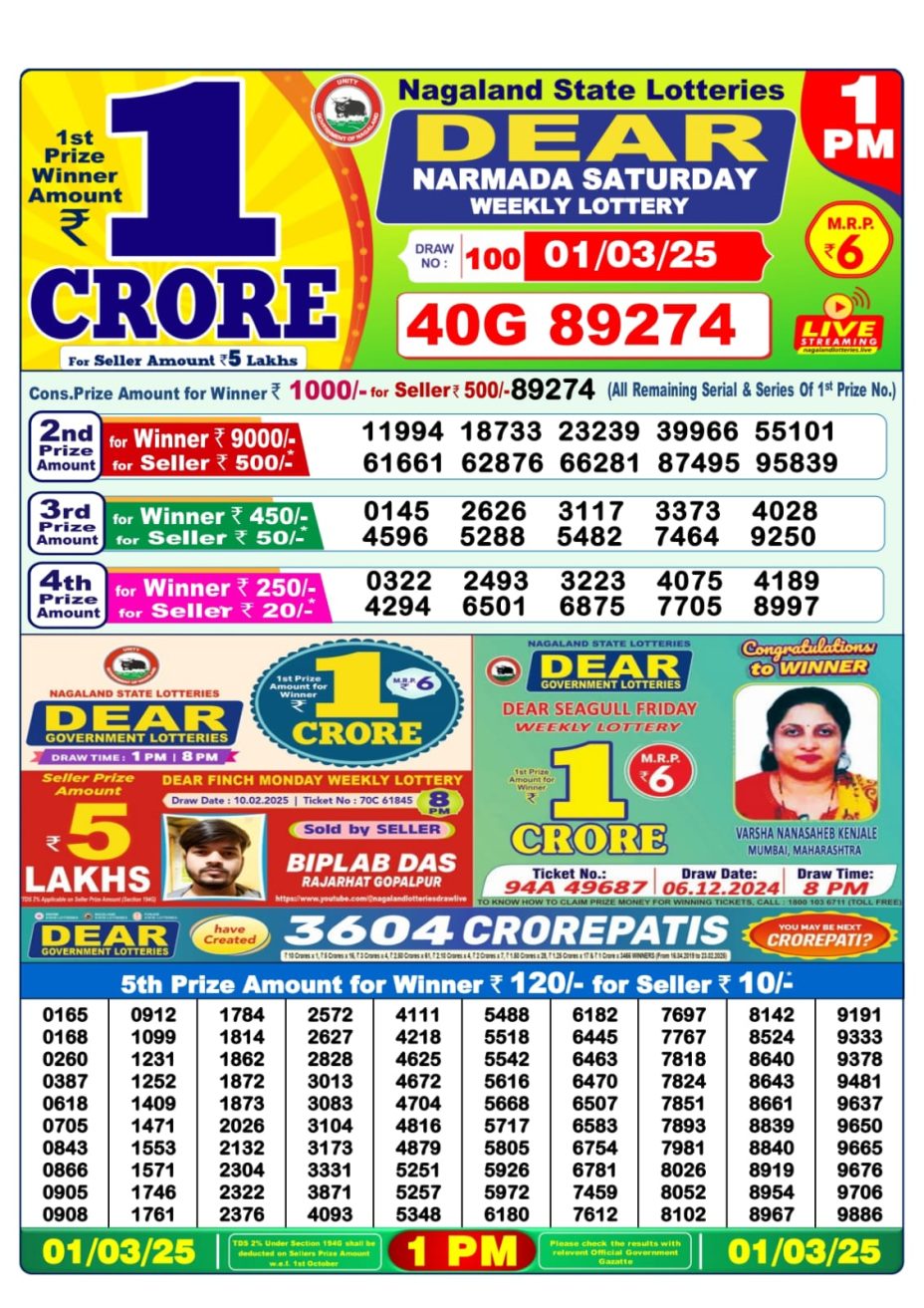 1 PM Lottery Result