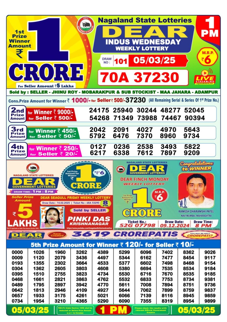 1 PM Lottery Result