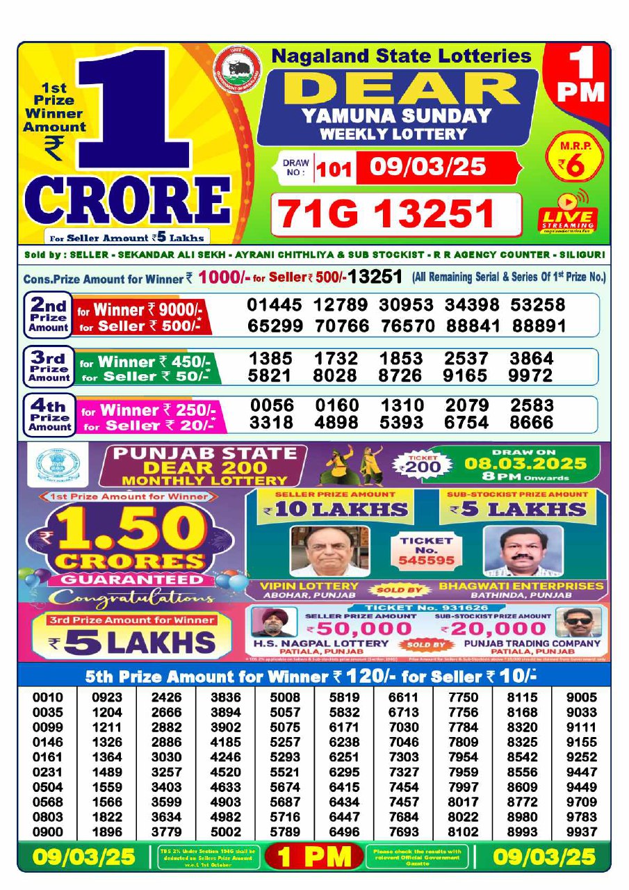 1 PM Lottery Result