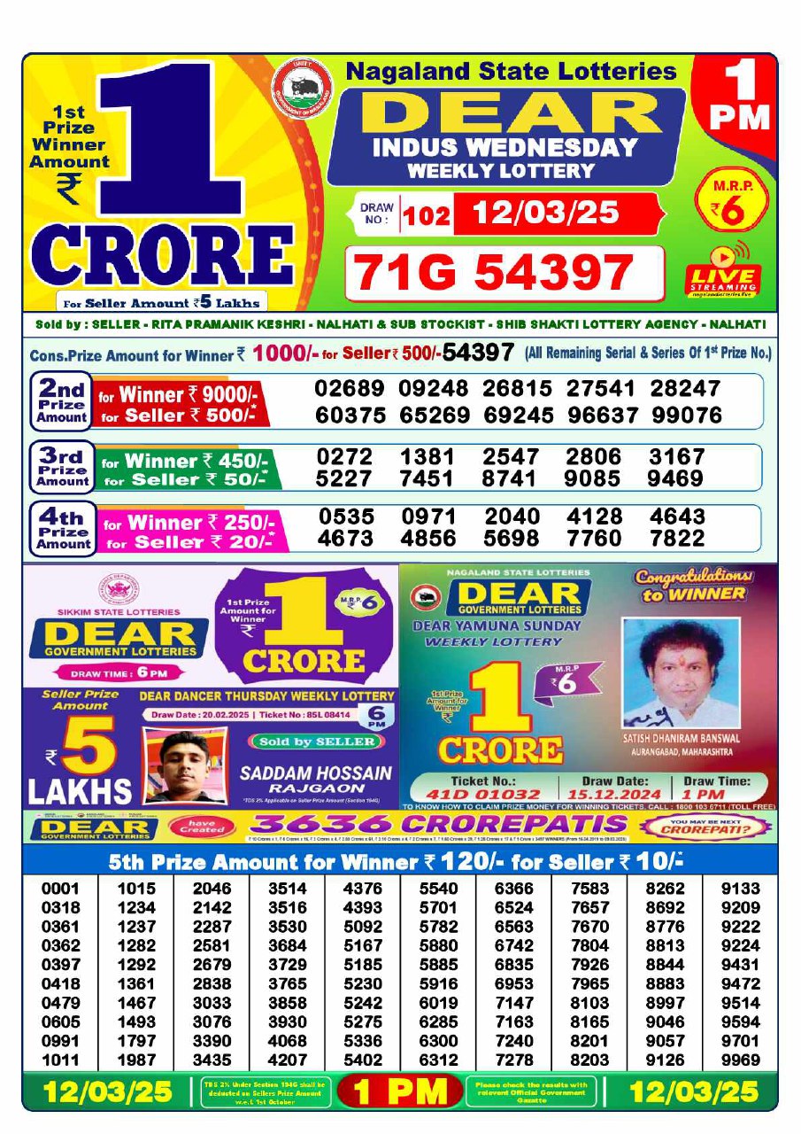 1 PM Lottery Result