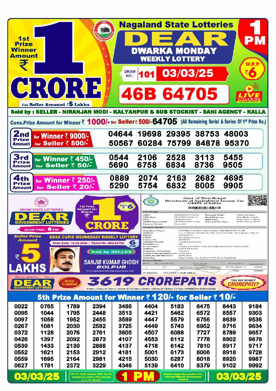 1 PM Lottery Result