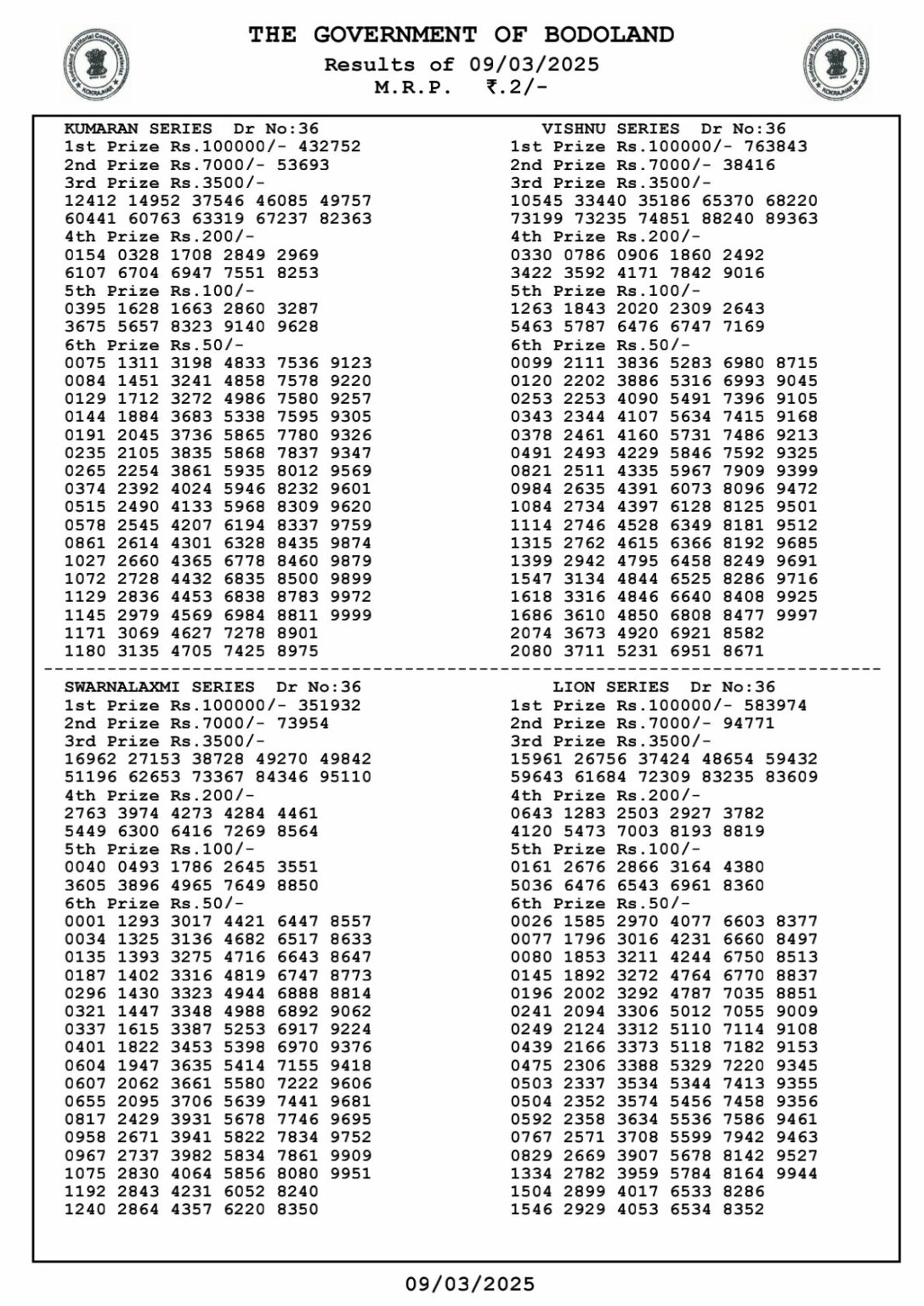 Bodoland Lottery Result Image 7 PM