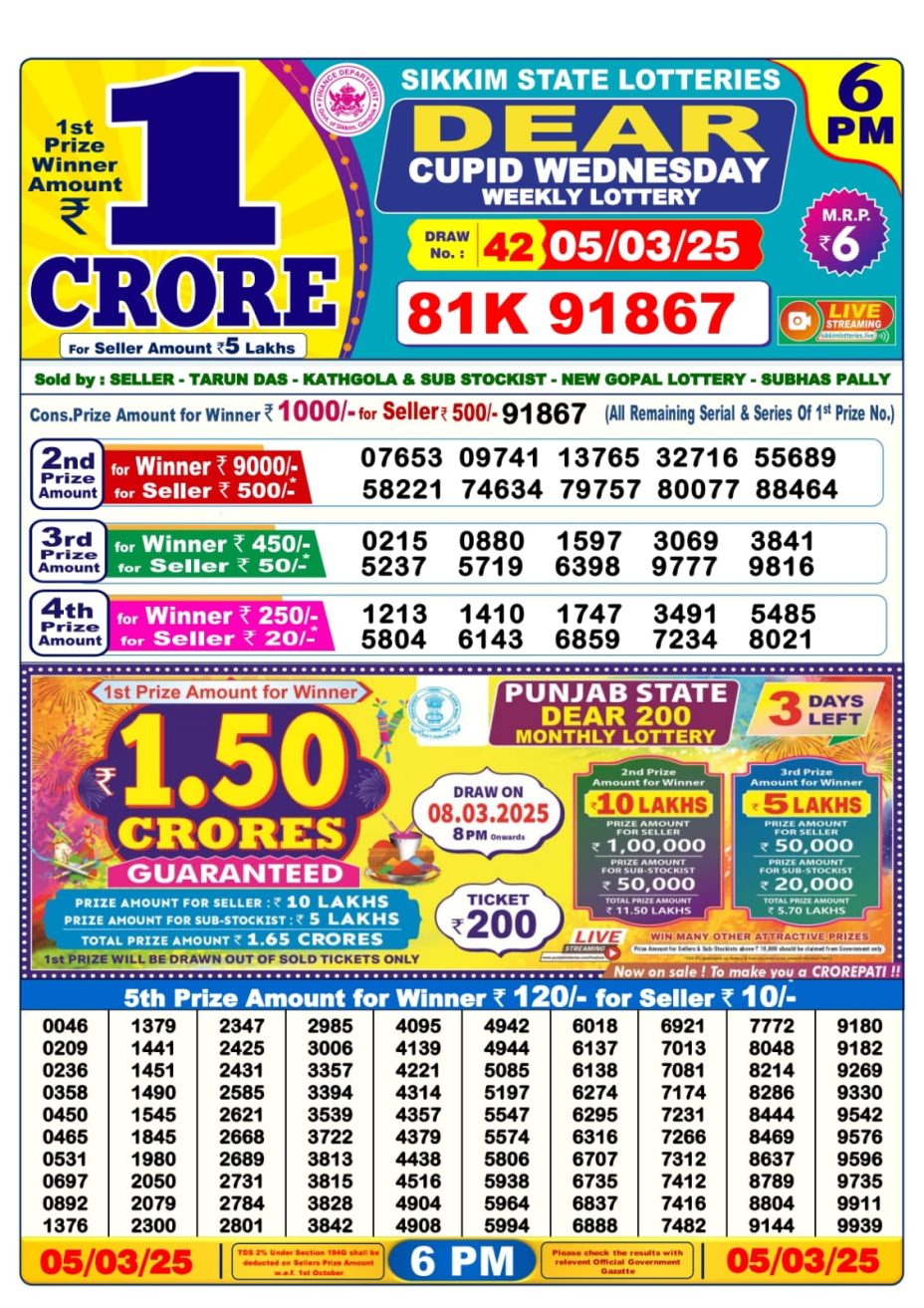 6 PM Lottery Result