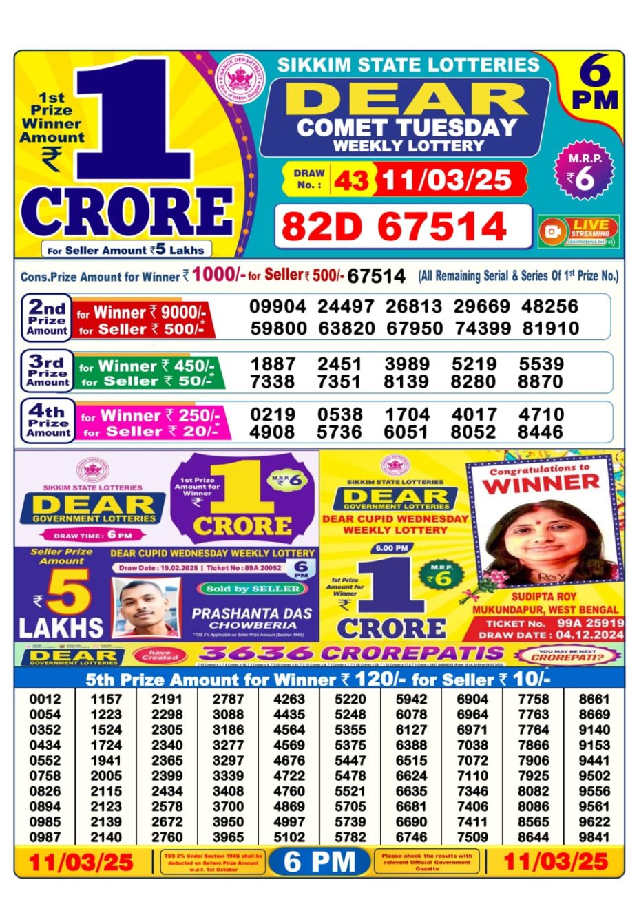 6 PM Lottery Result