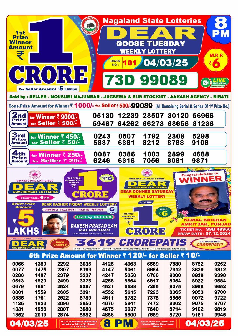 8 PM Lottery Result