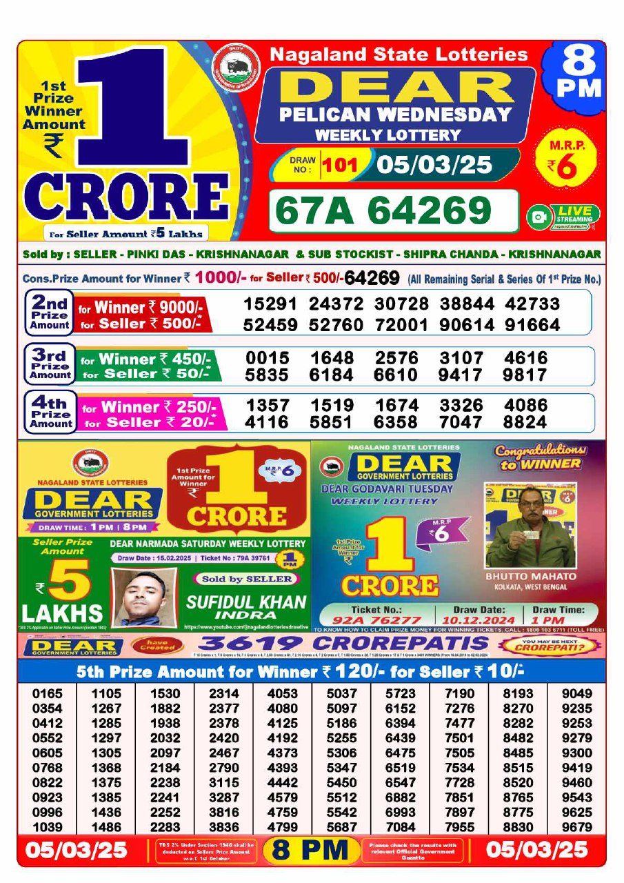 8 PM Lottery Result