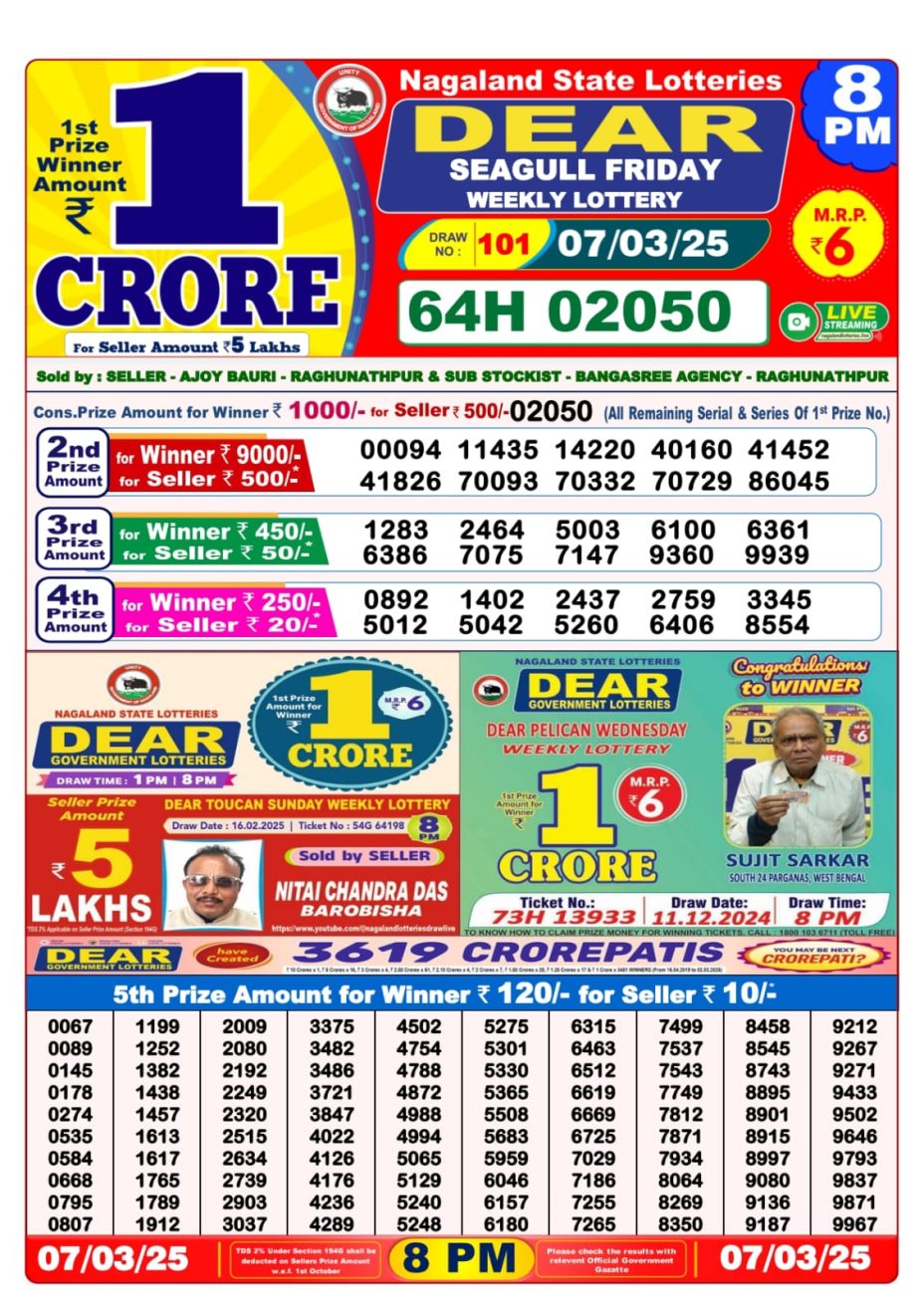 8 PM Lottery Result