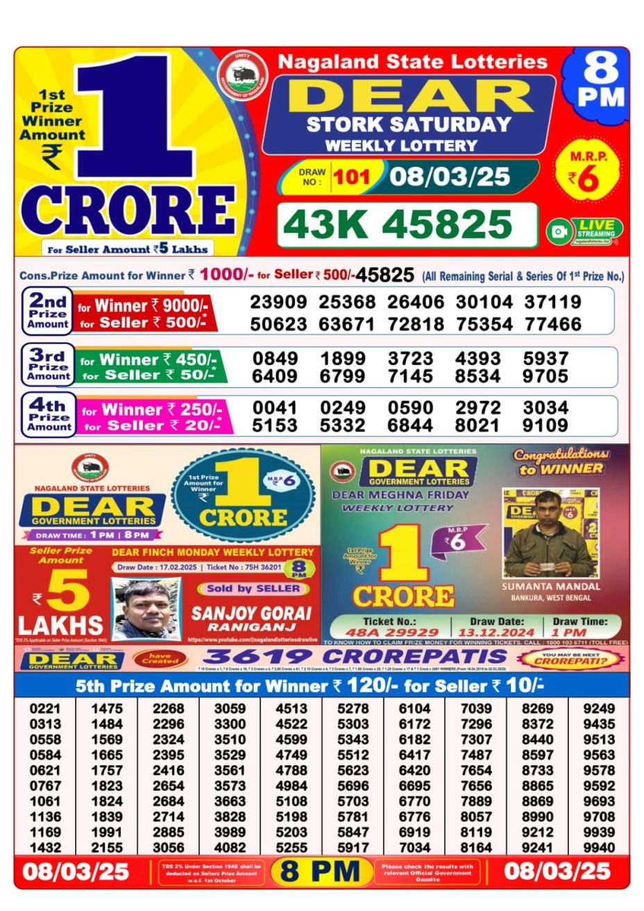 8 PM Lottery Result