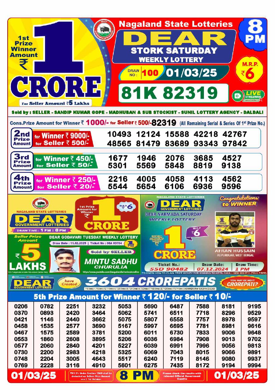 8 PM Lottery Result