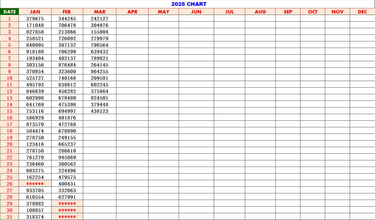 https://ht.00097.tv/wp-content/uploads/2025/03/chart-14.jpg
