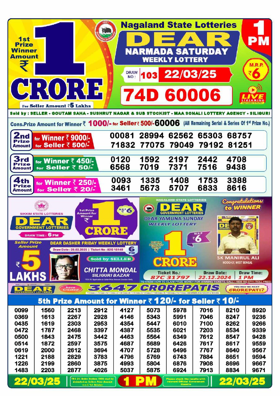 Lottery Sambad 1 PM Result