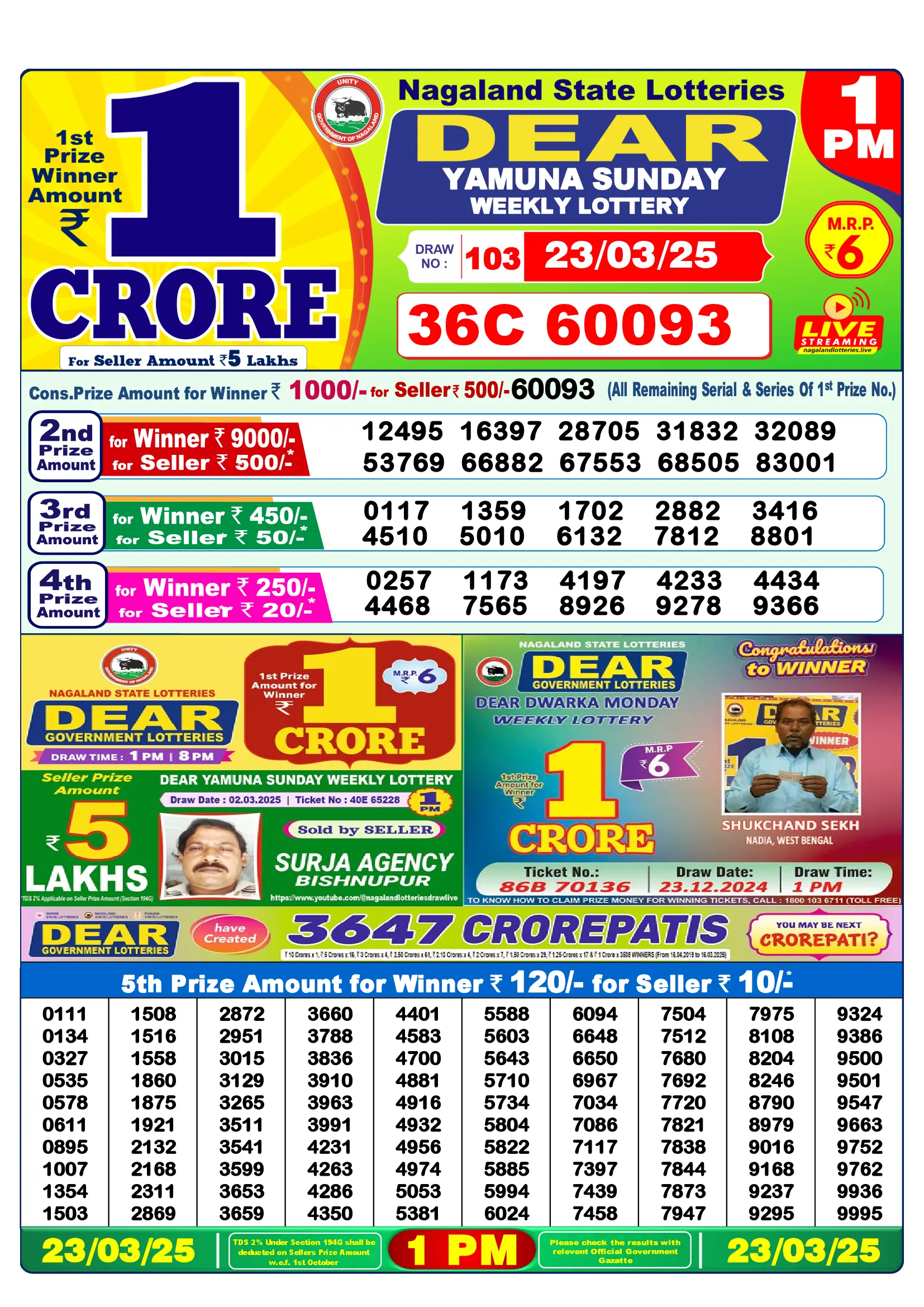 Lottery Sambad 1 PM Result