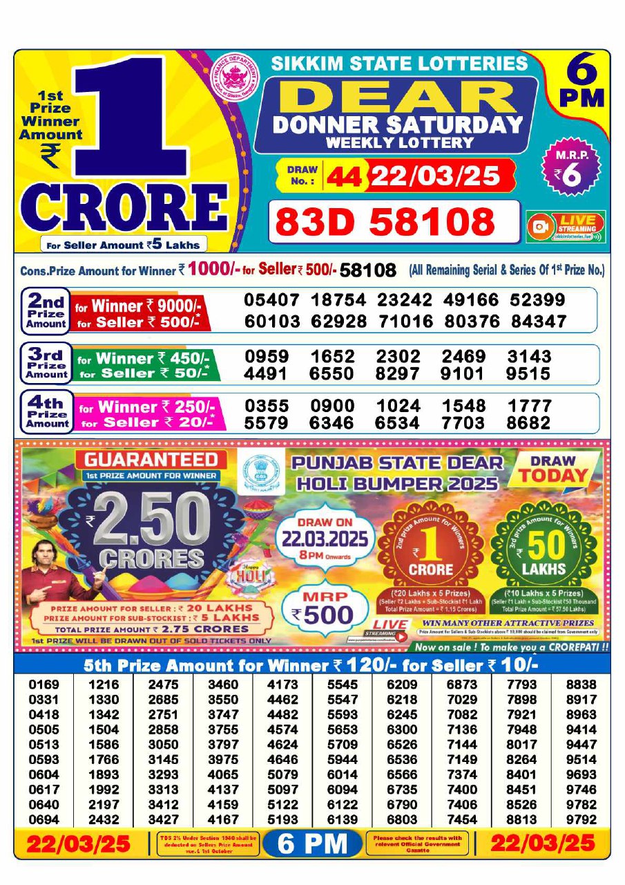 Lottery Sambad 6 PM Result