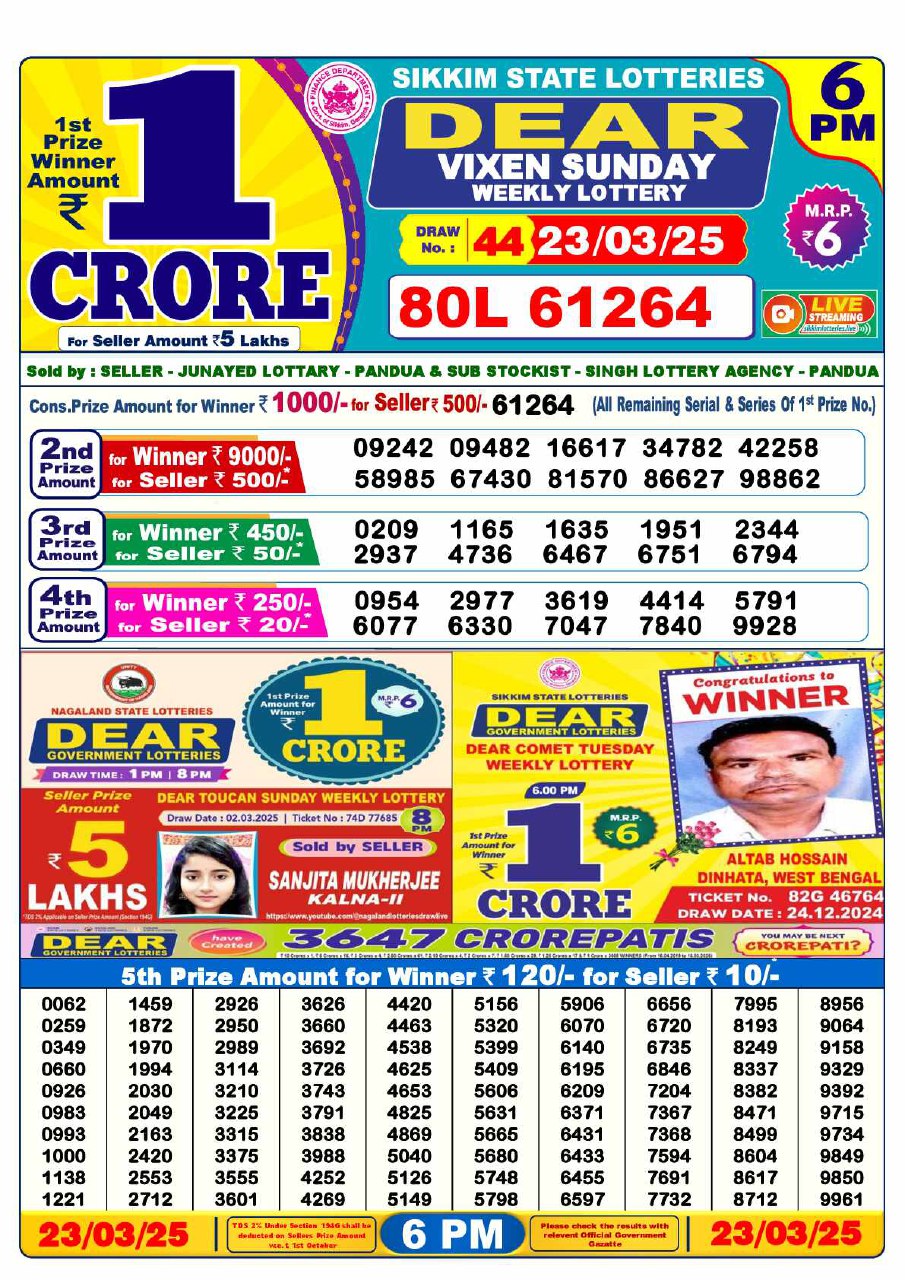 Lottery Sambad 6PM Result 23-03-2025