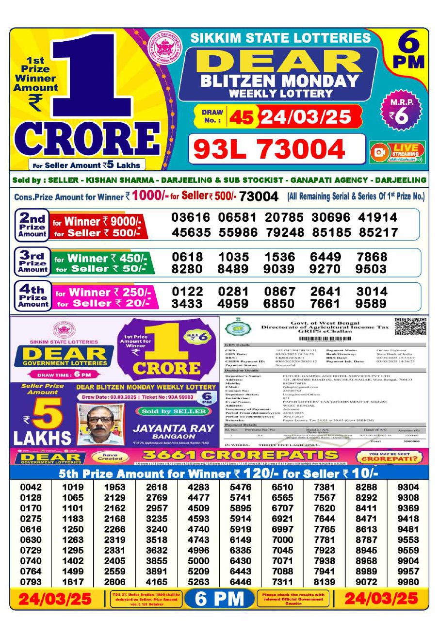 Nagaland State Lottery 6:00 PM Result