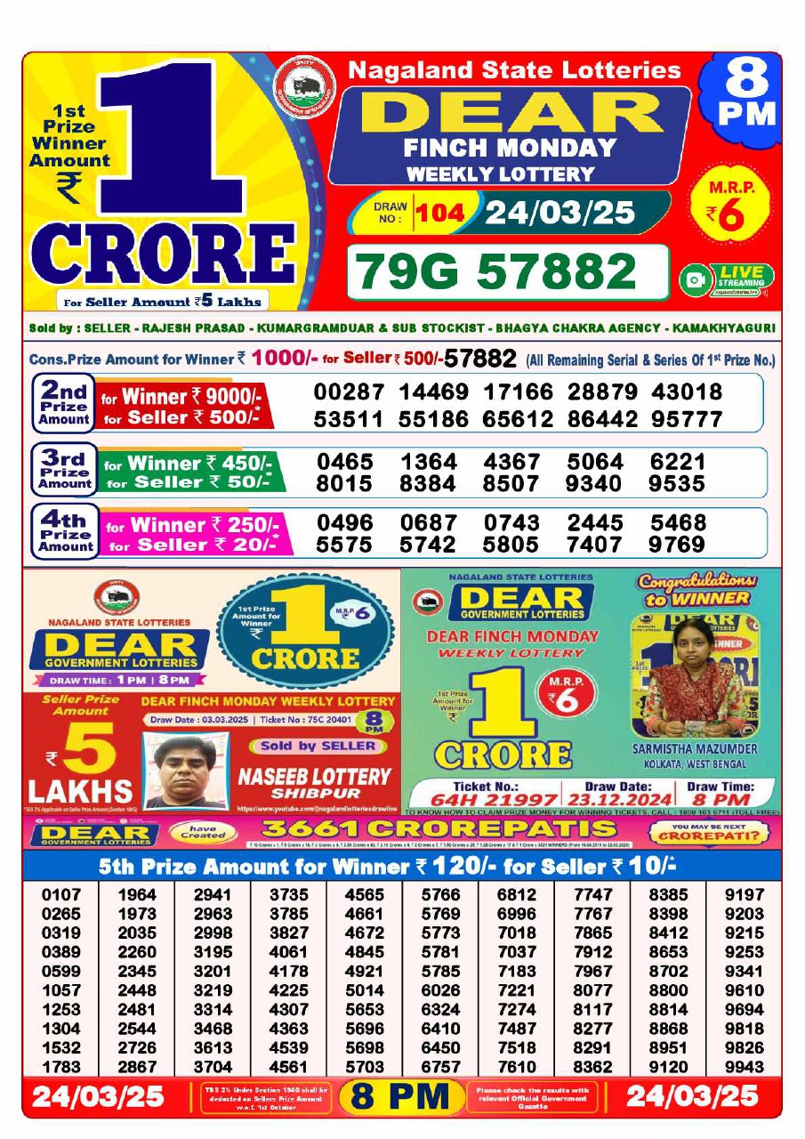 Nagaland State Lottery 8:00 PM Result