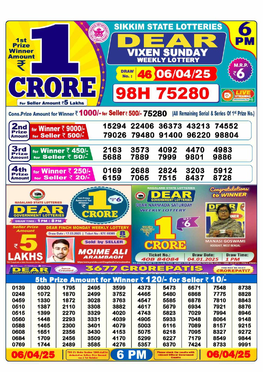 6 PM Lottery Result