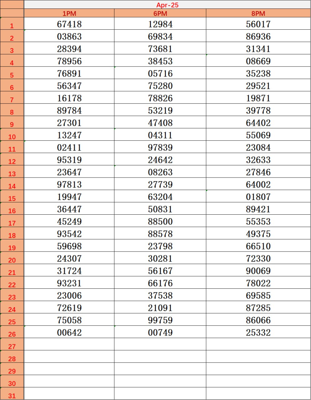 Dear Lottery Year Chart Page 1