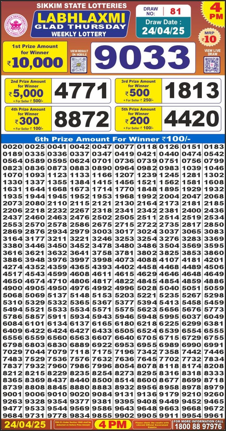 Labh Laxmi 4 PM Result - Coming Soon Labh Laxmi 4 PM Result - Coming Soon