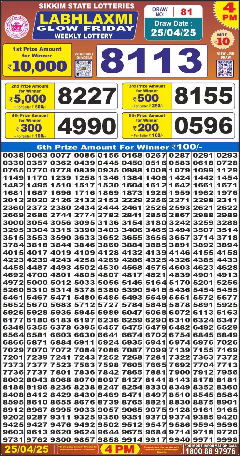 Labh Laxmi 4 PM Result - Coming Soon Labh Laxmi 4 PM Result - Coming Soon