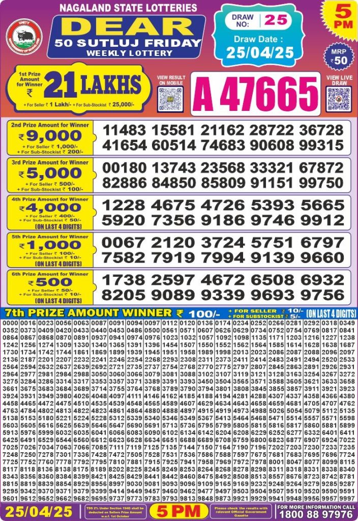 Dear Lottery 5 PM Result - Coming Soon Dear Lottery 5 PM Result - Coming Soon
