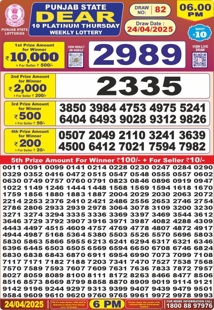Punjab State Lottery 6 PM Result - Coming Soon Punjab State Lottery 6 PM Result - Coming Soon
