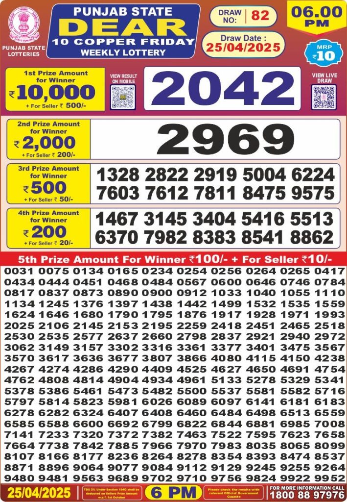 Punjab State Lottery 6 PM Result - Coming Soon Punjab State Lottery 6 PM Result - Coming Soon