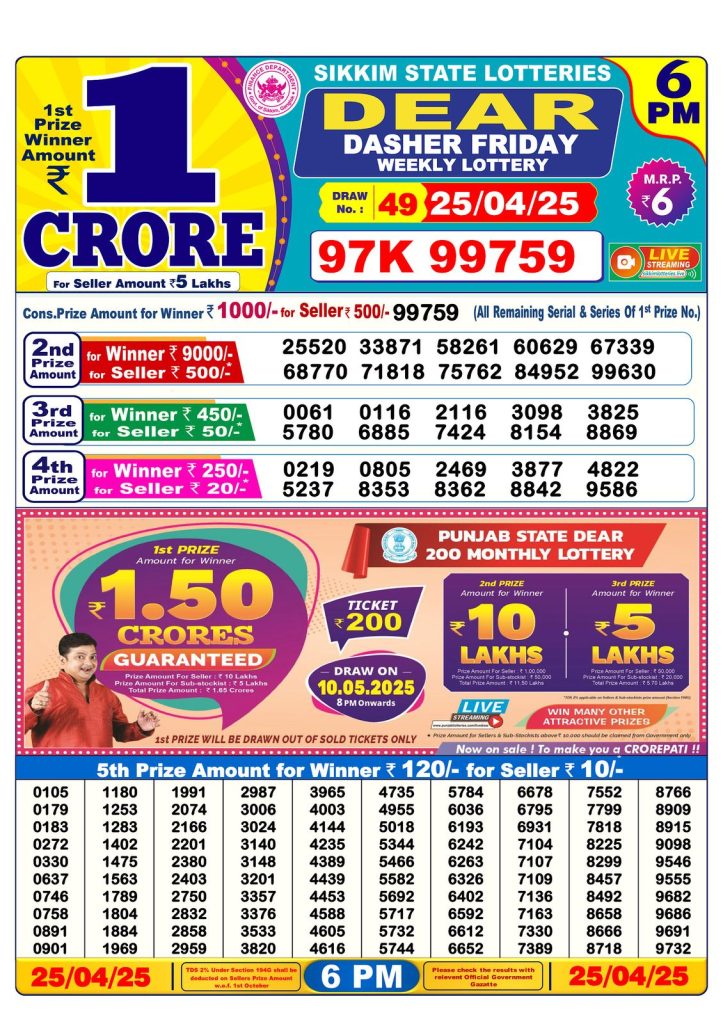 Dear Lottery 6 PM Result - Coming Soon Dear Lottery 6 PM Result - Coming Soon