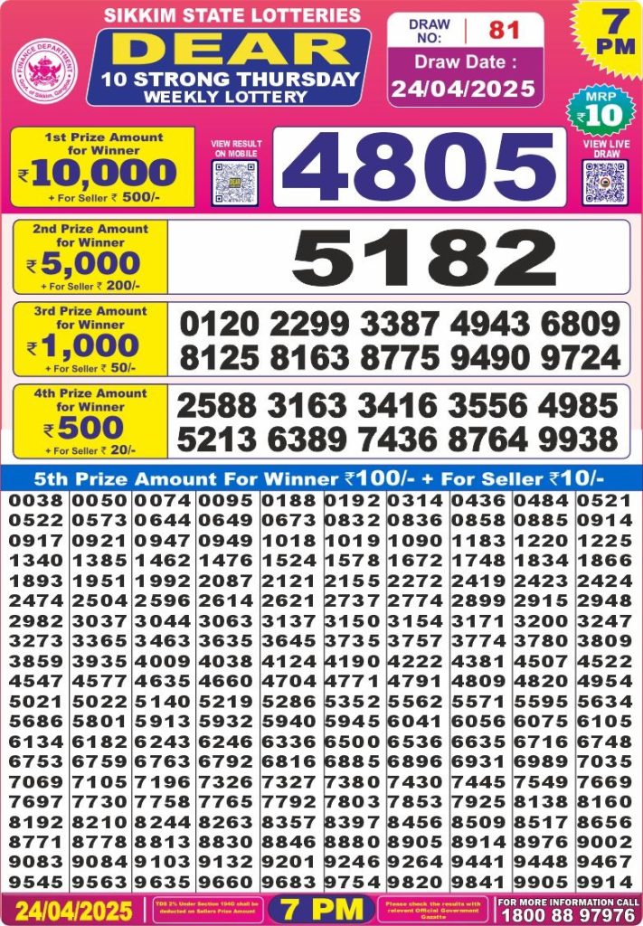 Dear Lottery 7 PM Result - Coming Soon Dear Lottery 7 PM Result - Coming Soon