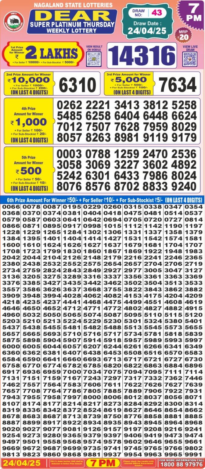 Dear Super Lottery Result - Coming Soon Dear Super Lottery Result - Coming Soon
