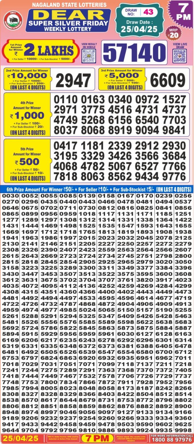 Dear Super Lottery Result - Coming Soon Dear Super Lottery Result - Coming Soon