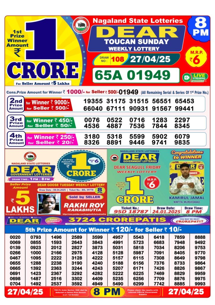 8 PM Result