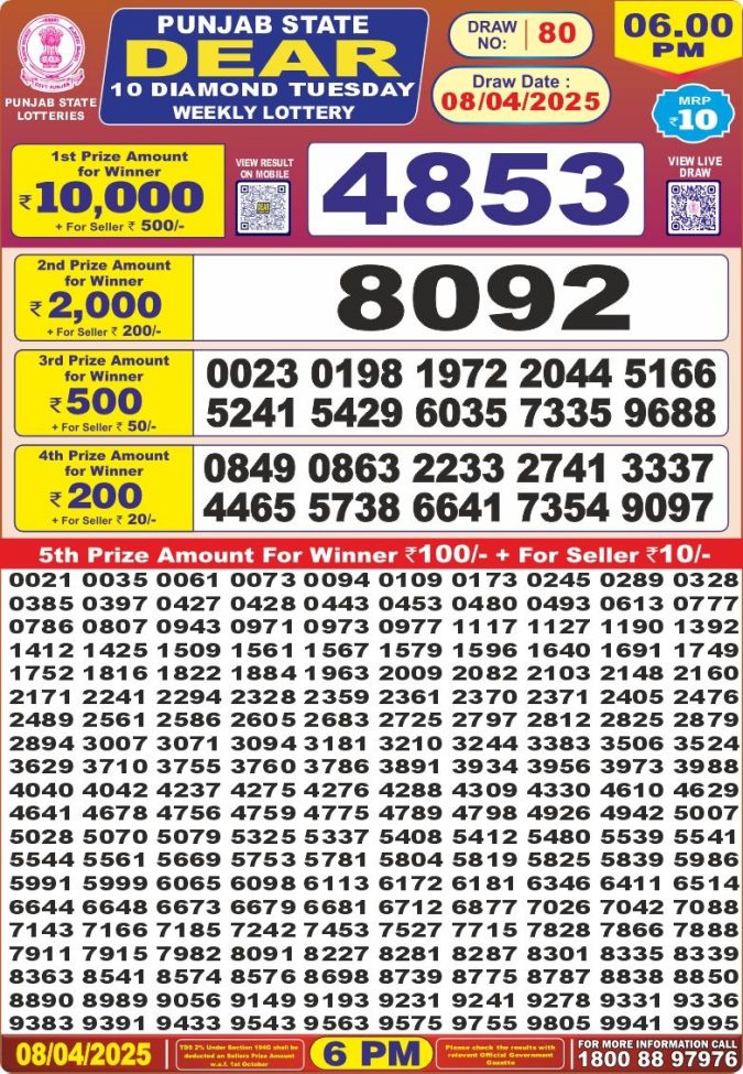 Punjab State Lottery 6 PM Result 26/03/25