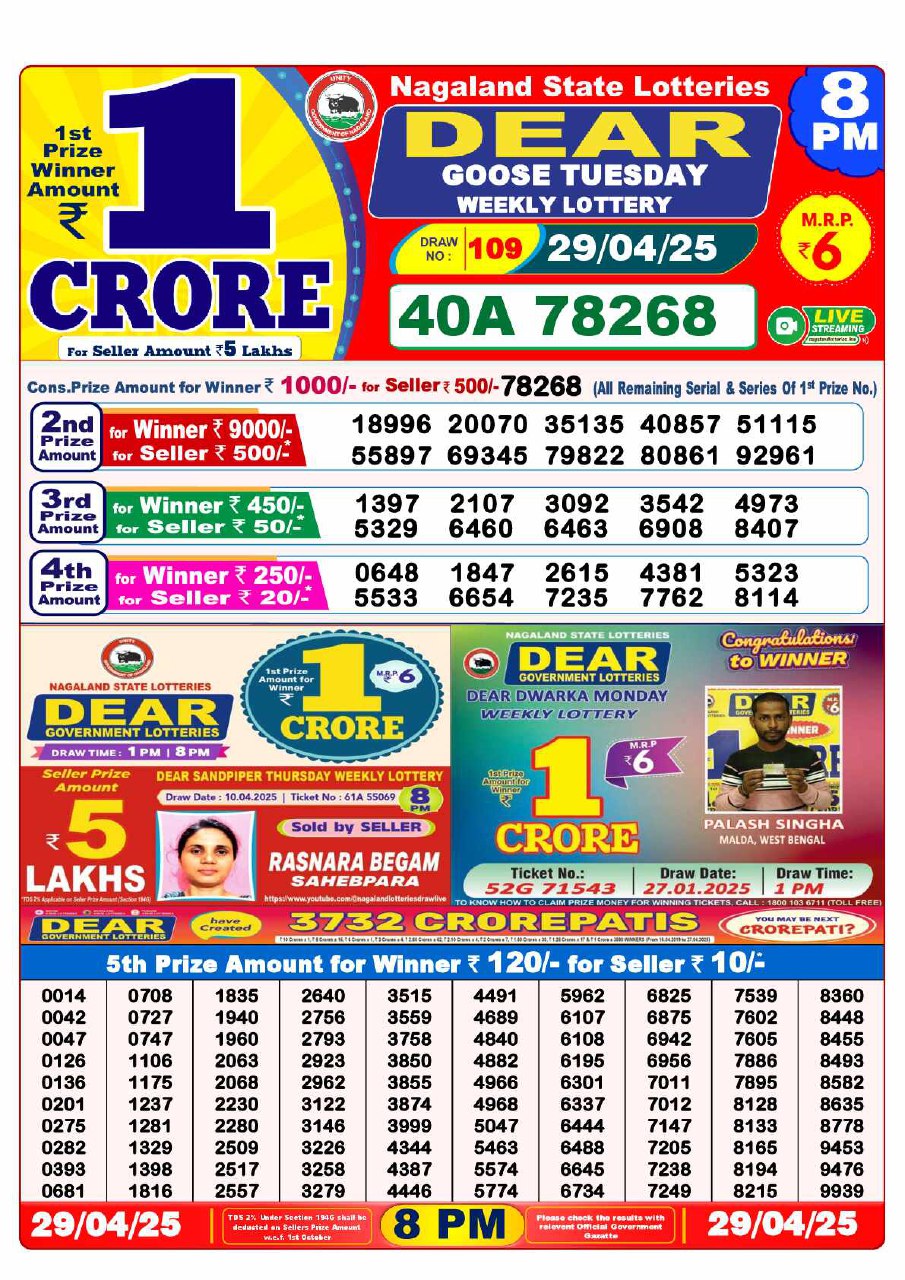 Lottery Sambad Result Today 8PM
